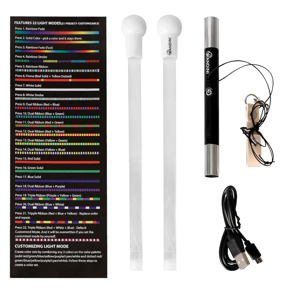 Wandini Glow.0 I2