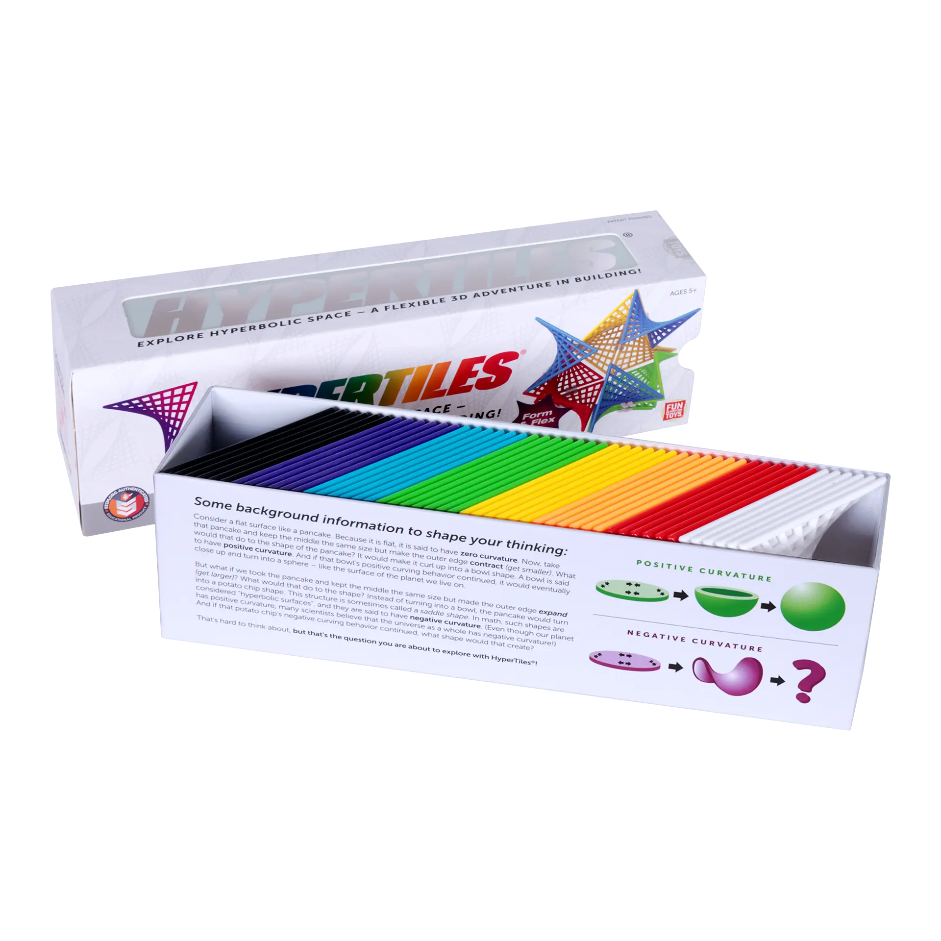 HyperTiles X4